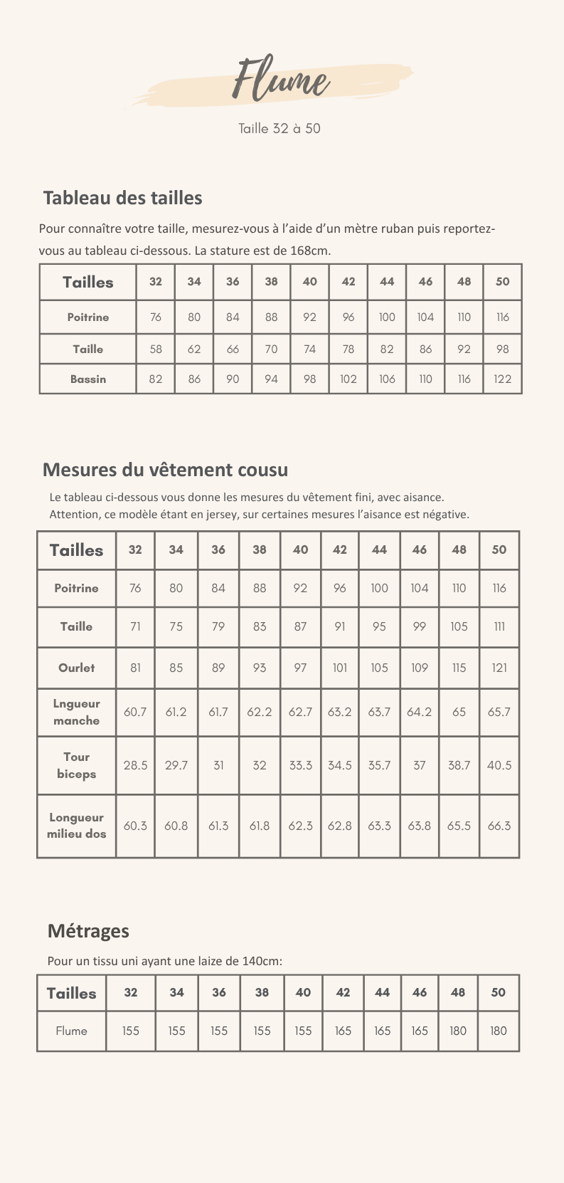 Guide des tailles
