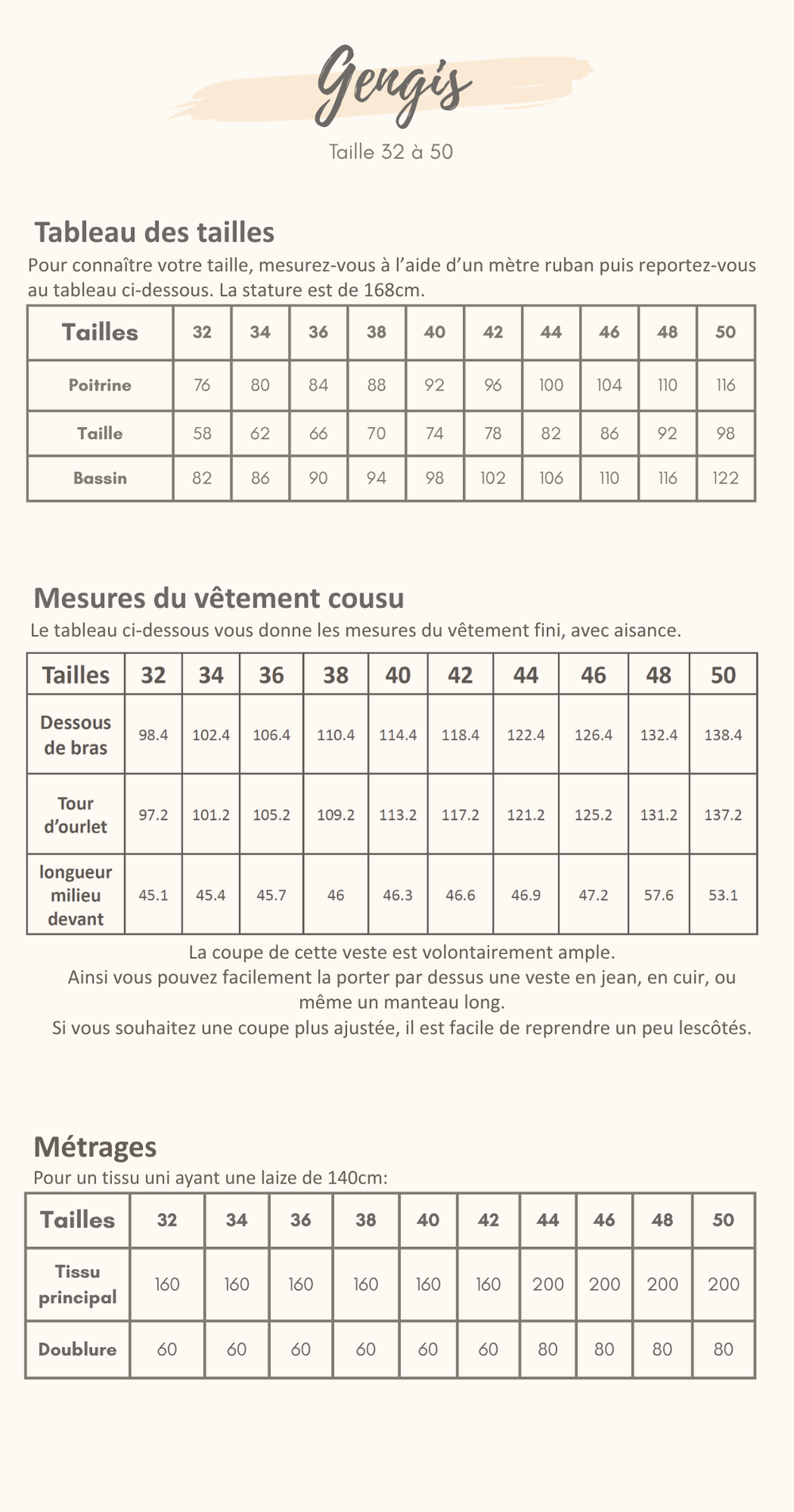 Guide des tailles