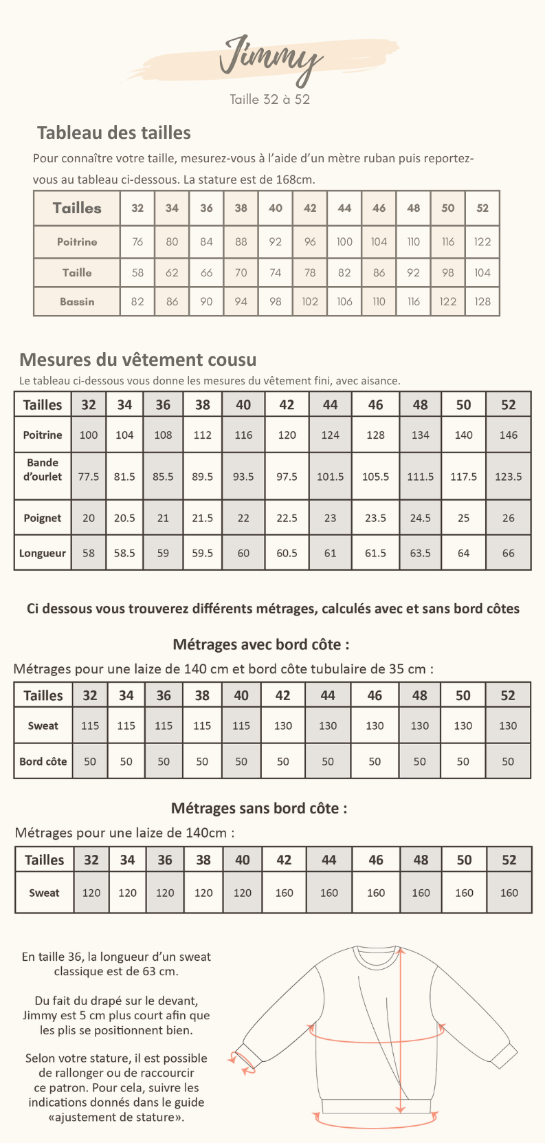Guide des tailles