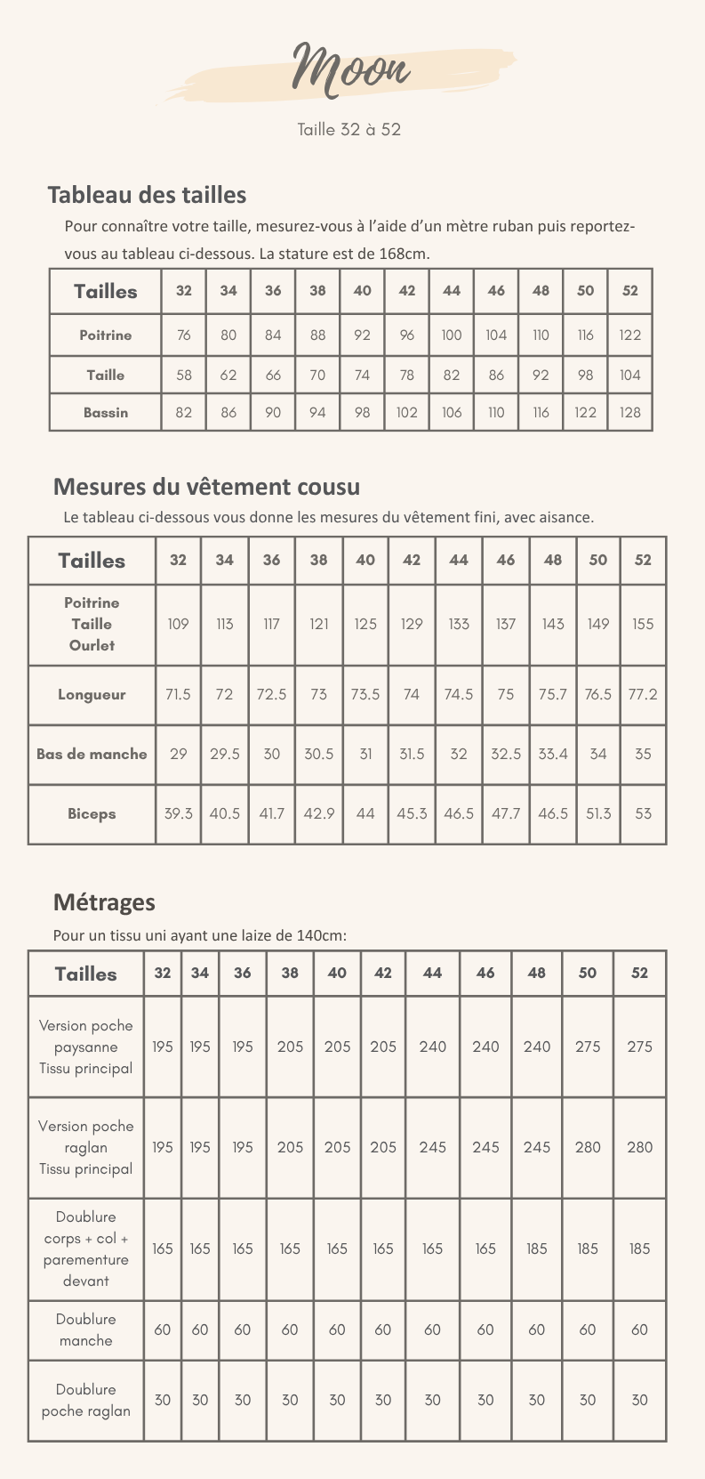 Guide des tailles