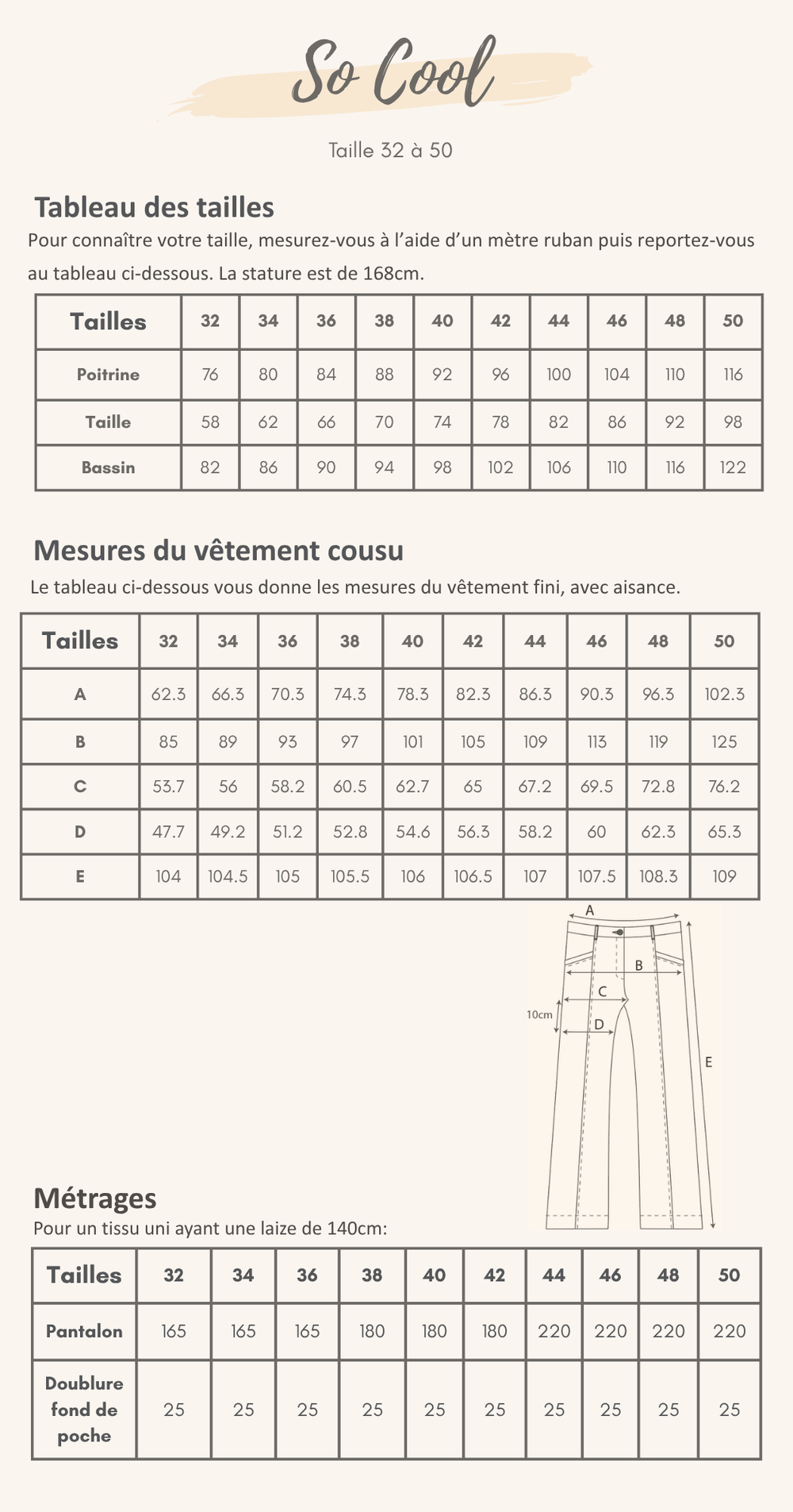 Guide des tailles